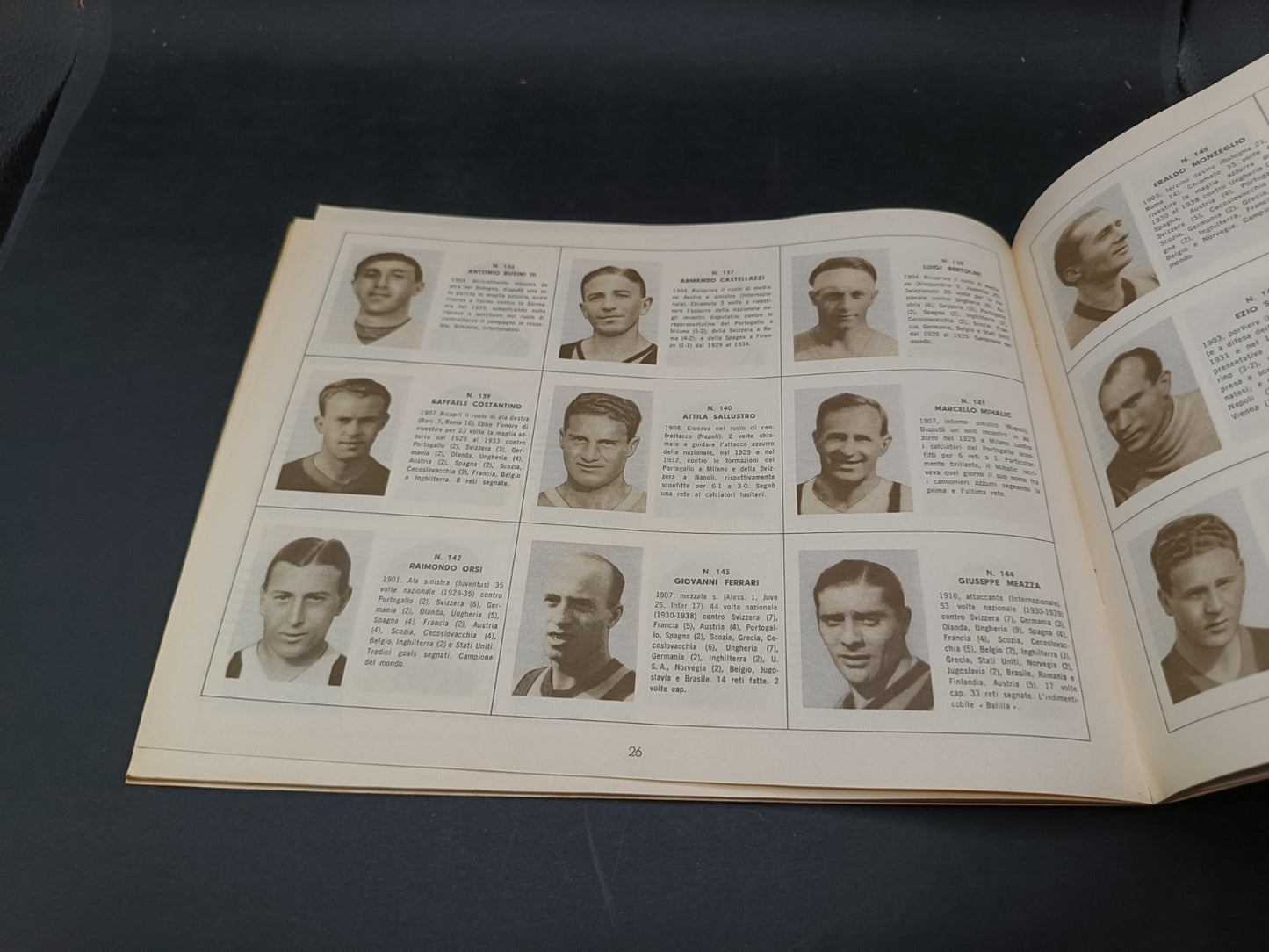 Album fotografico + aggiornamenti La Nazionale Italia di calcio