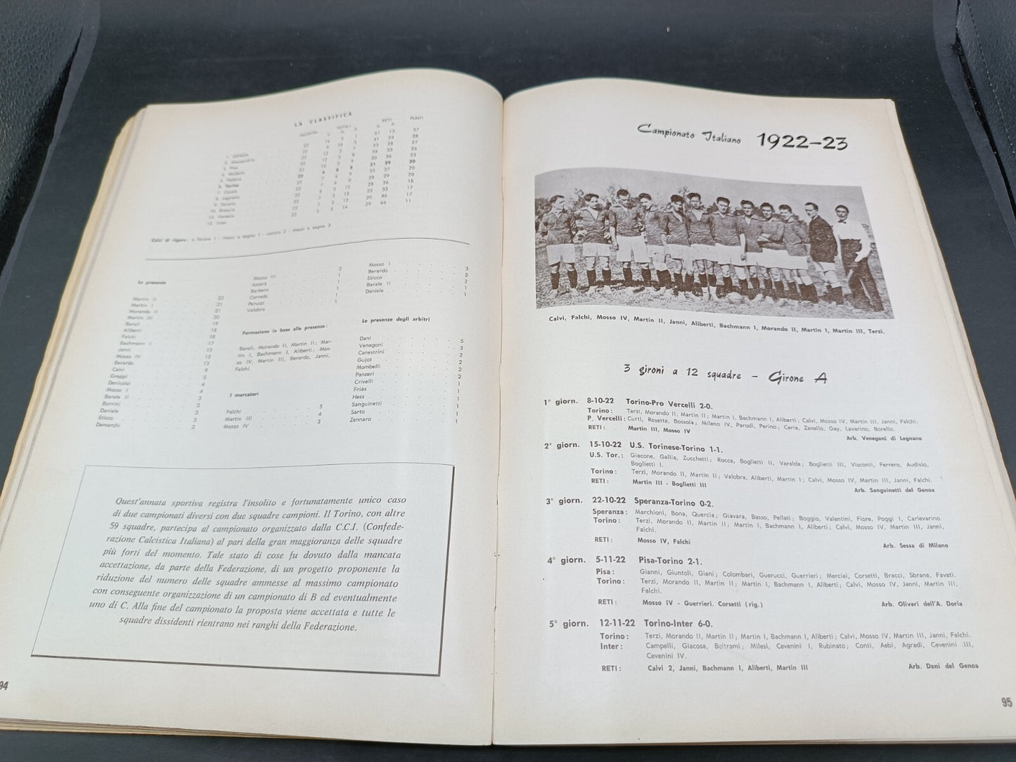 Libro I sessant'anni del Torino 1906-1966
