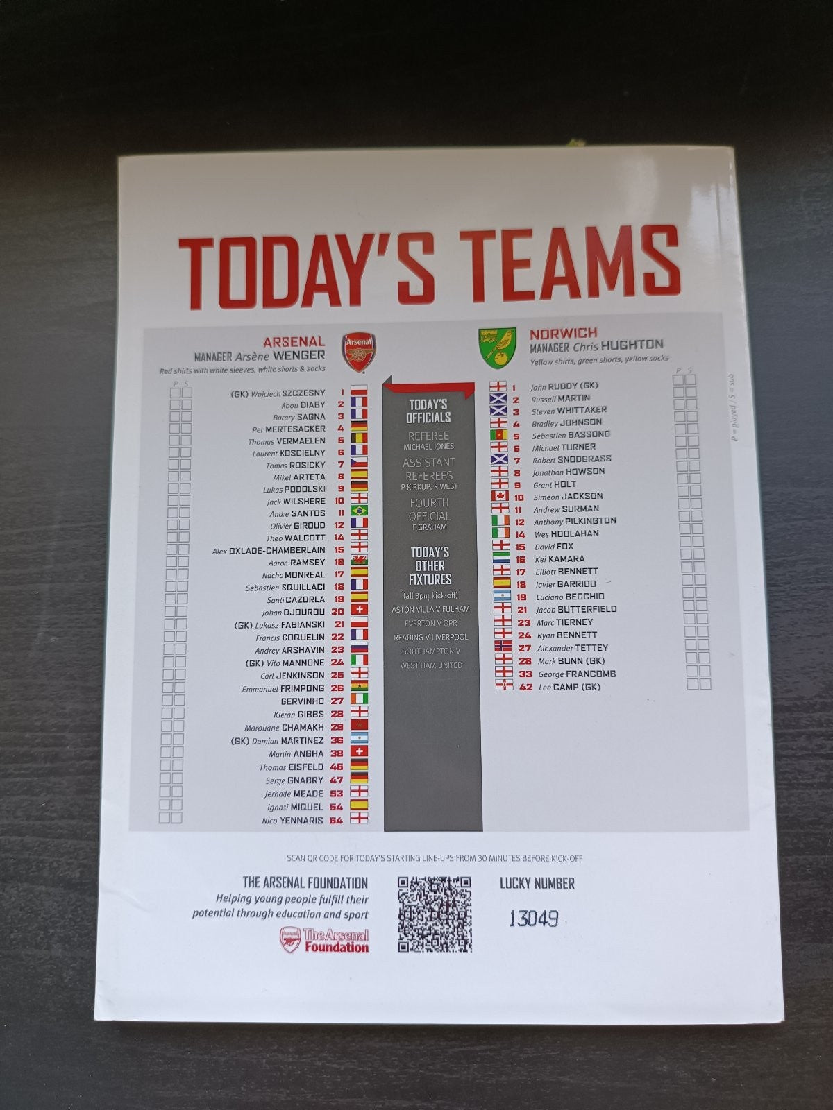 programma calcio Arsenal V Norwich City 4th 2013