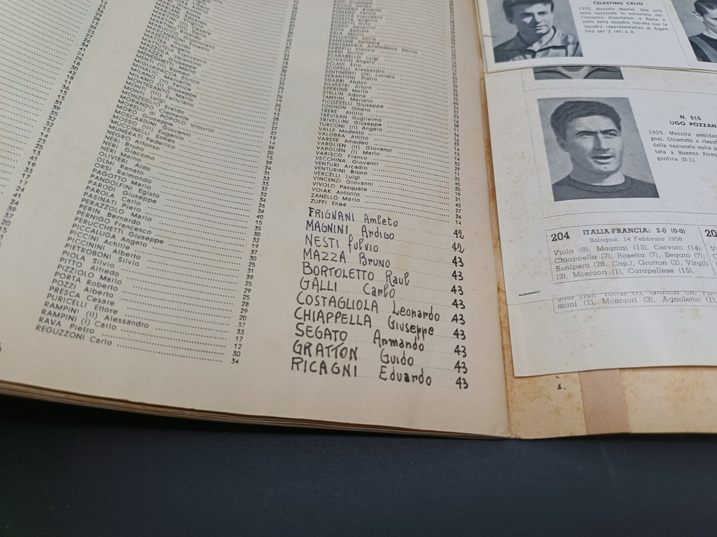 Album fotografico + aggiornamenti La Nazionale Italia di calcio
