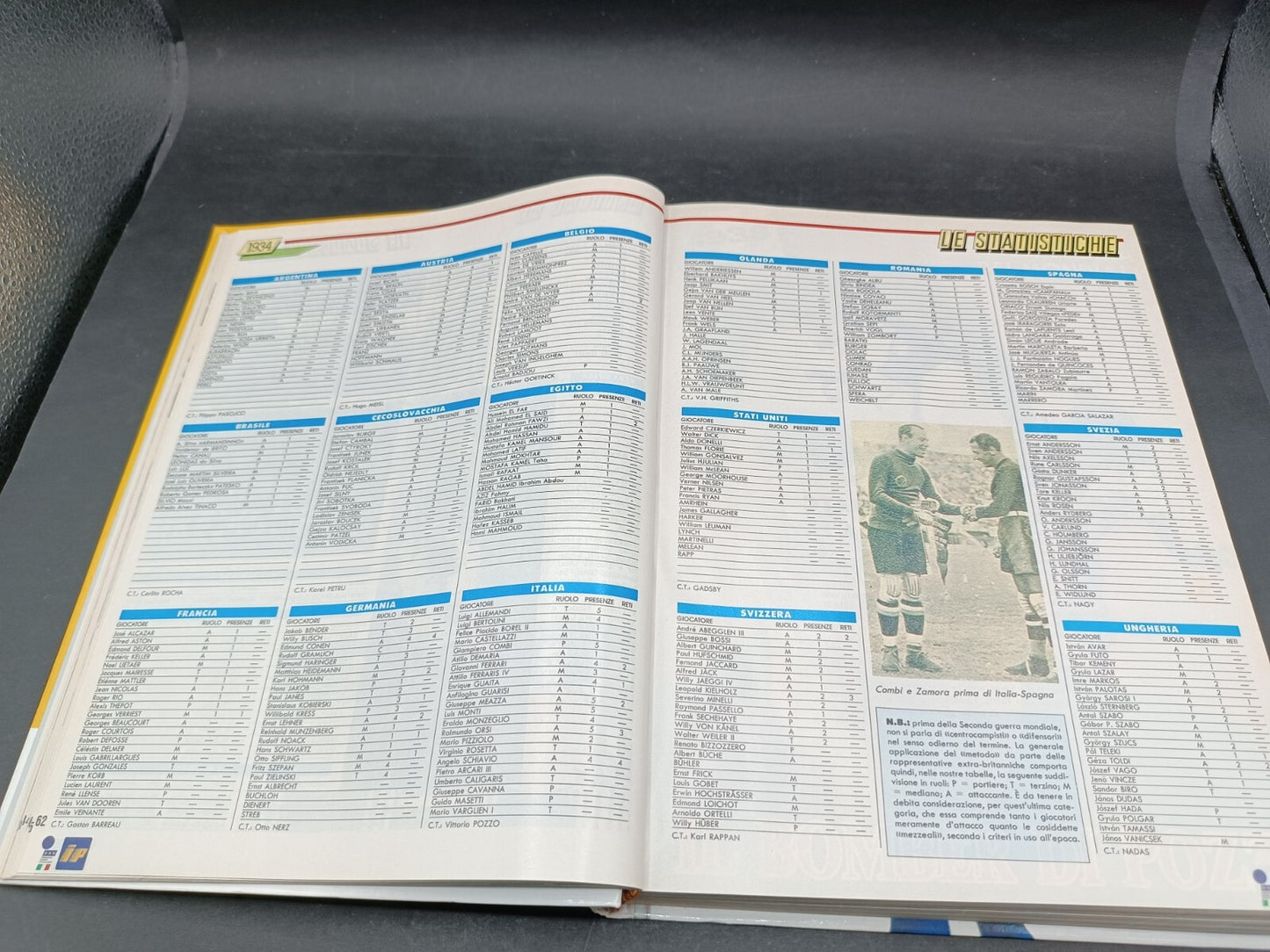 Libro Mondiali IP World Cup Usa 94
