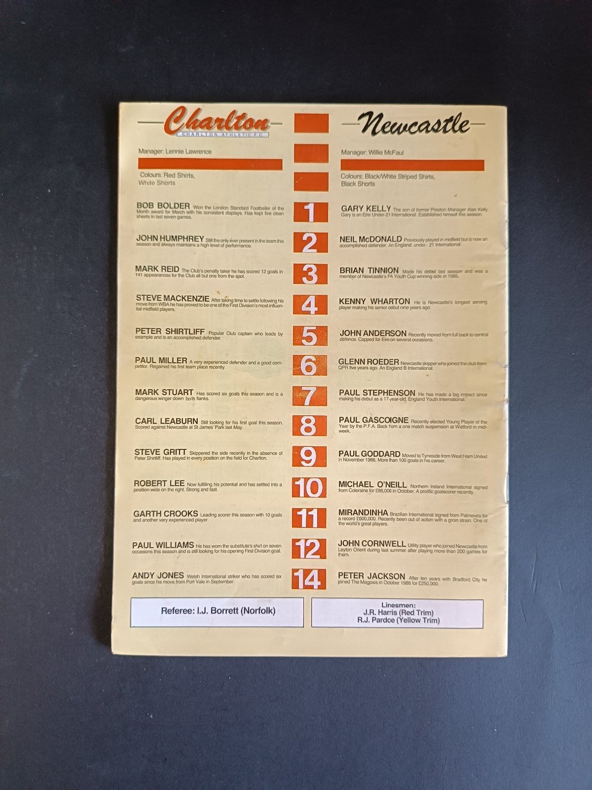programma calcio Charlton Athletic vs Newcastle U. 1988