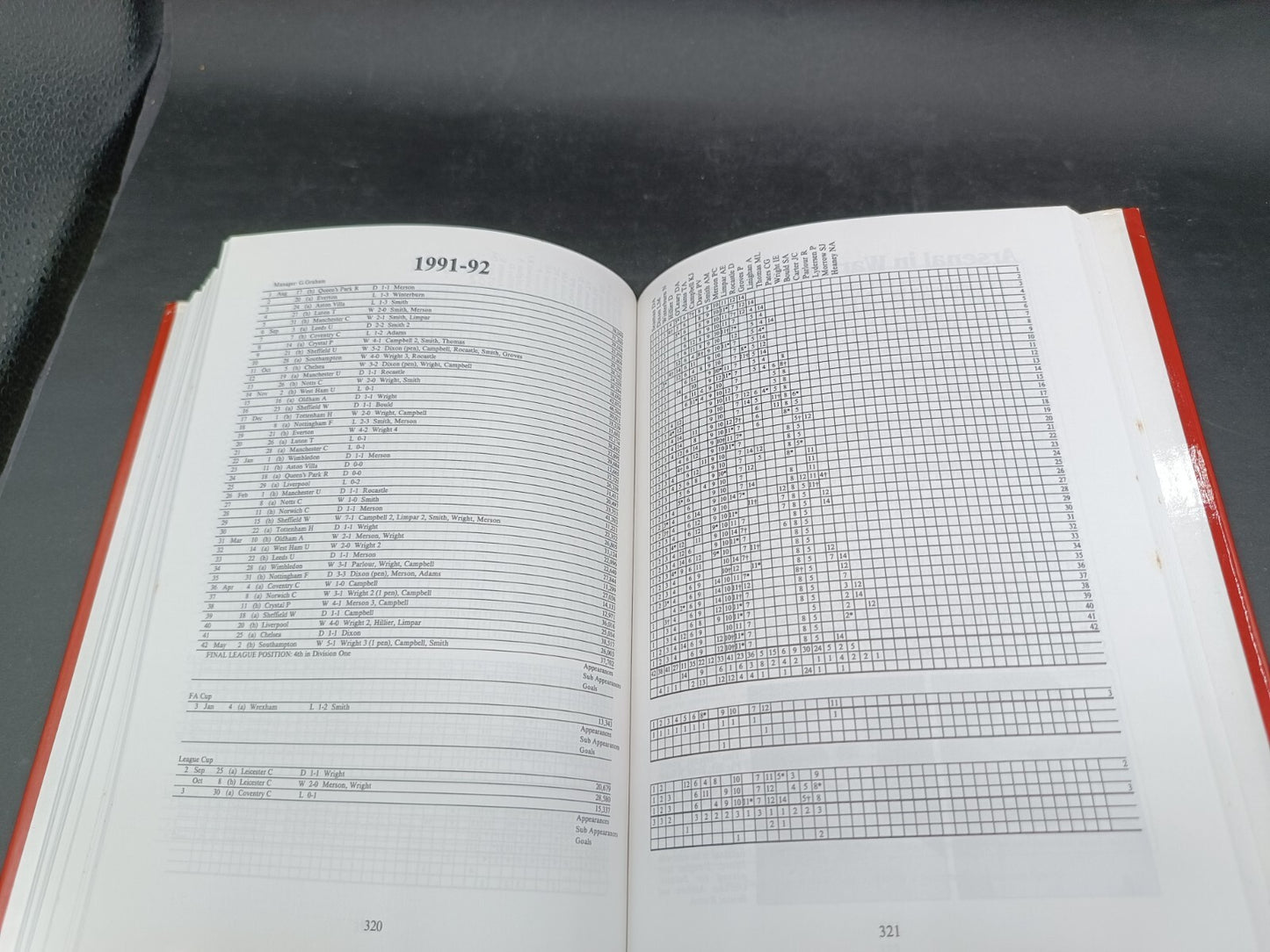 Libro Arsenal A complete record 1886-1992 Fred Ollier