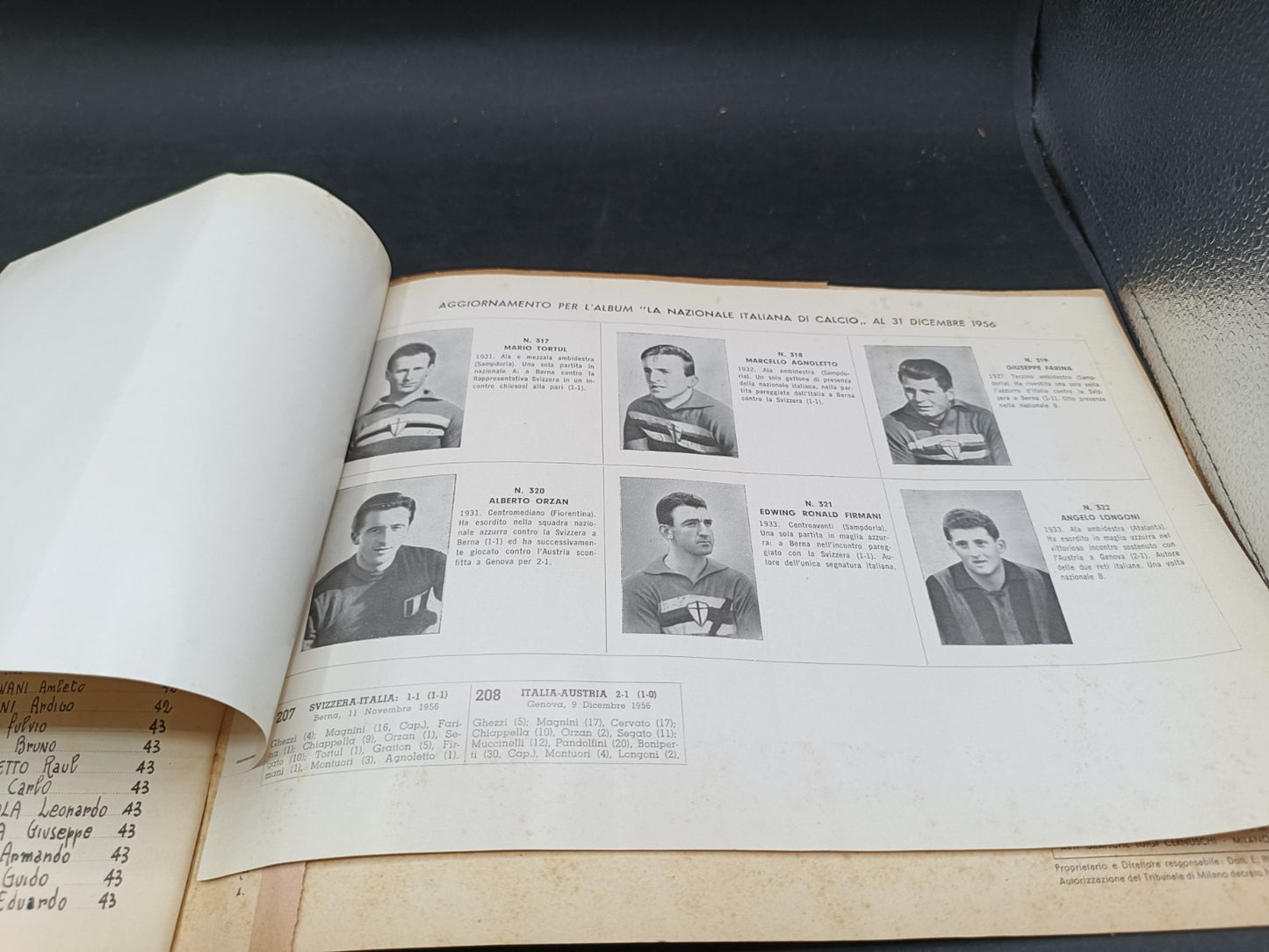 Album fotografico + aggiornamenti La Nazionale Italia di calcio