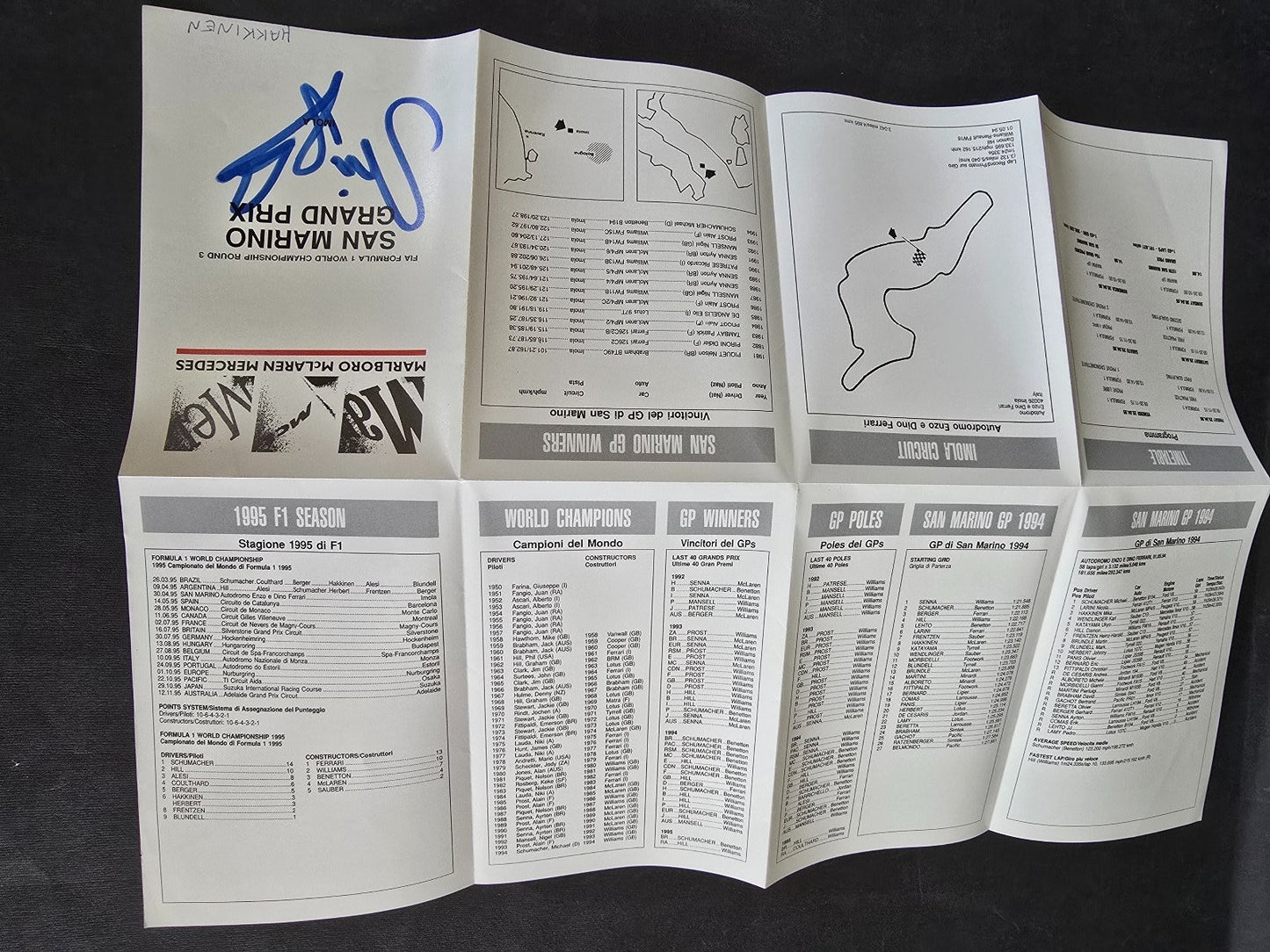 Autografo autograph original Mika Hakkinen su programma originale '95 pieghevole