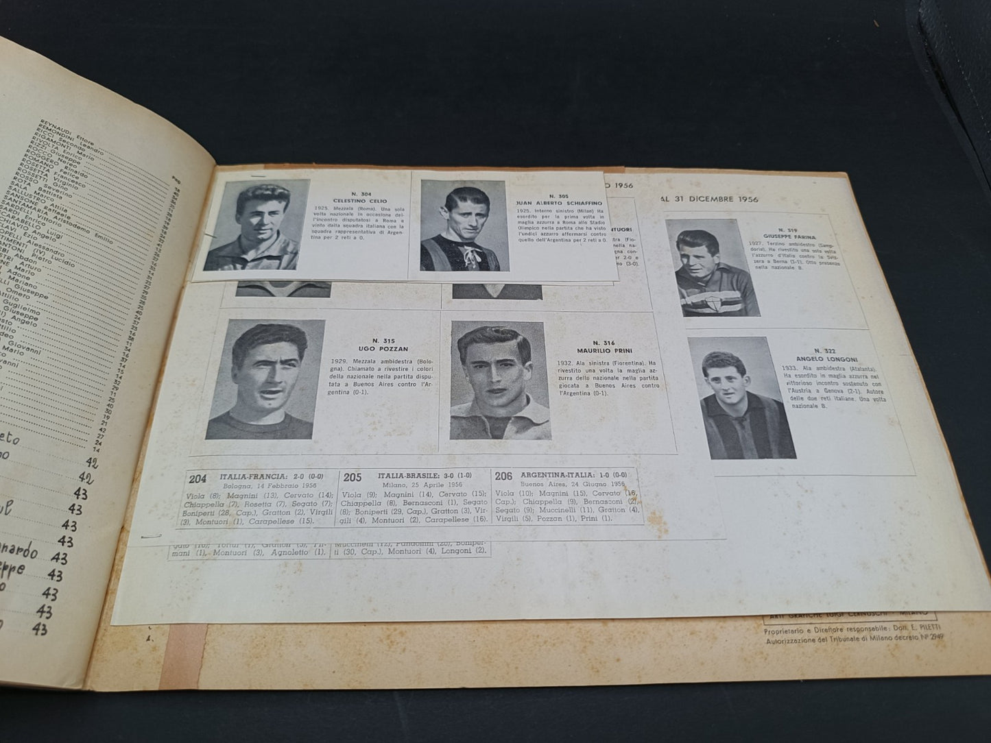 Album fotografico + aggiornamenti La Nazionale Italia di calcio