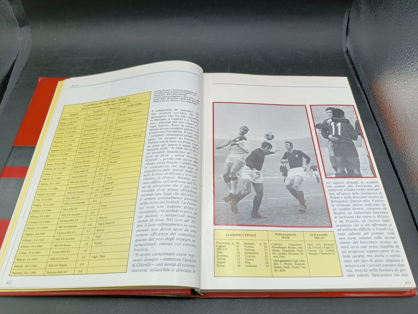 Libro Storia del Milan dal 1963-64 Forte Editore