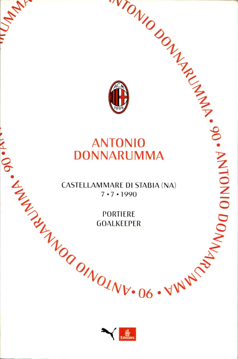 cartolina postcard Calcio Milan 2020/21 - Antonio Donnarumma