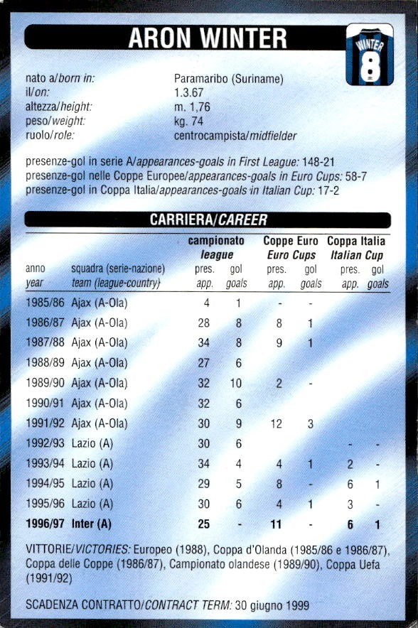 Cartolina calcio Inter calciatore Aron Winter con autografo stampato