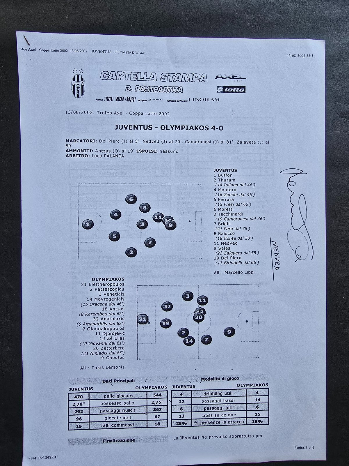 Autografo autograph originale su programma Match Pavel Nedved