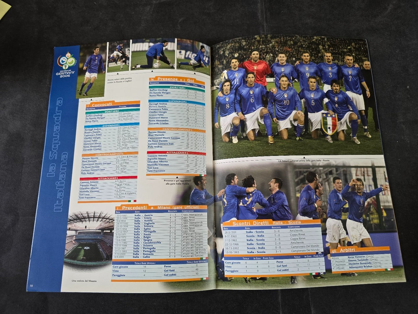 programma Originale Italia Scozia qualificazioni Germany 2006