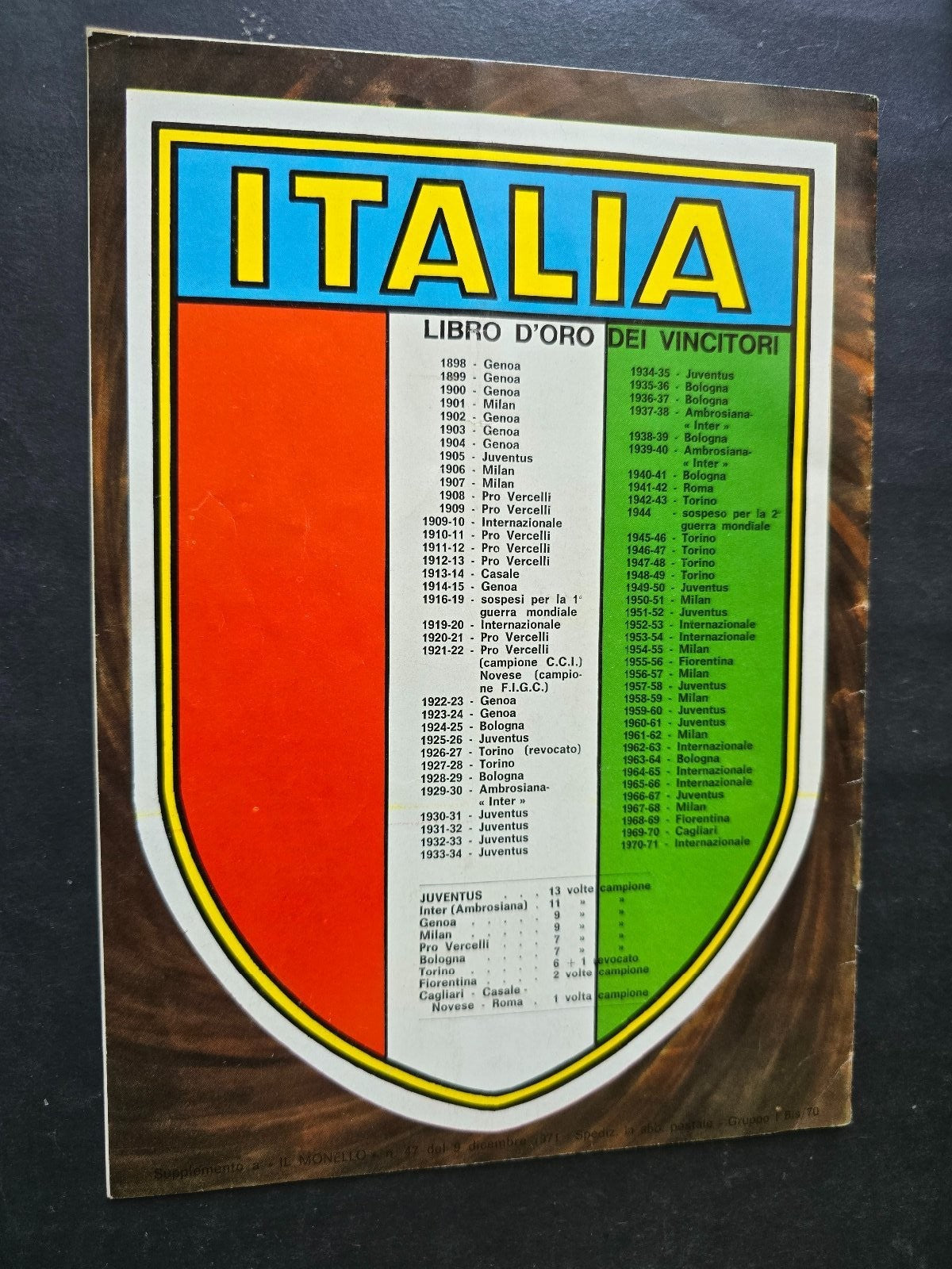 Album figurine calciatori I divi della domenica Il monello vuoto