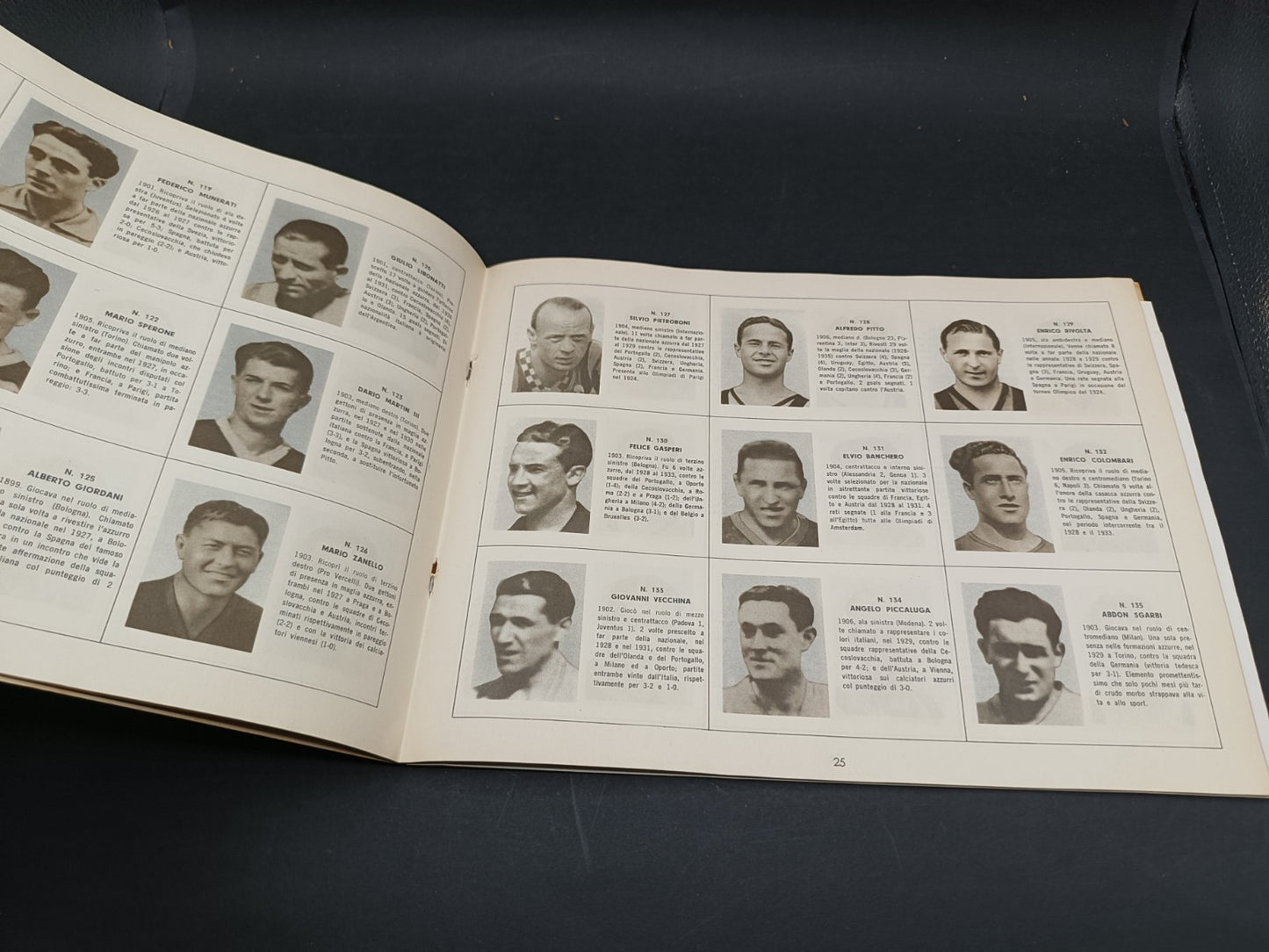 Album fotografico + aggiornamenti La Nazionale Italia di calcio