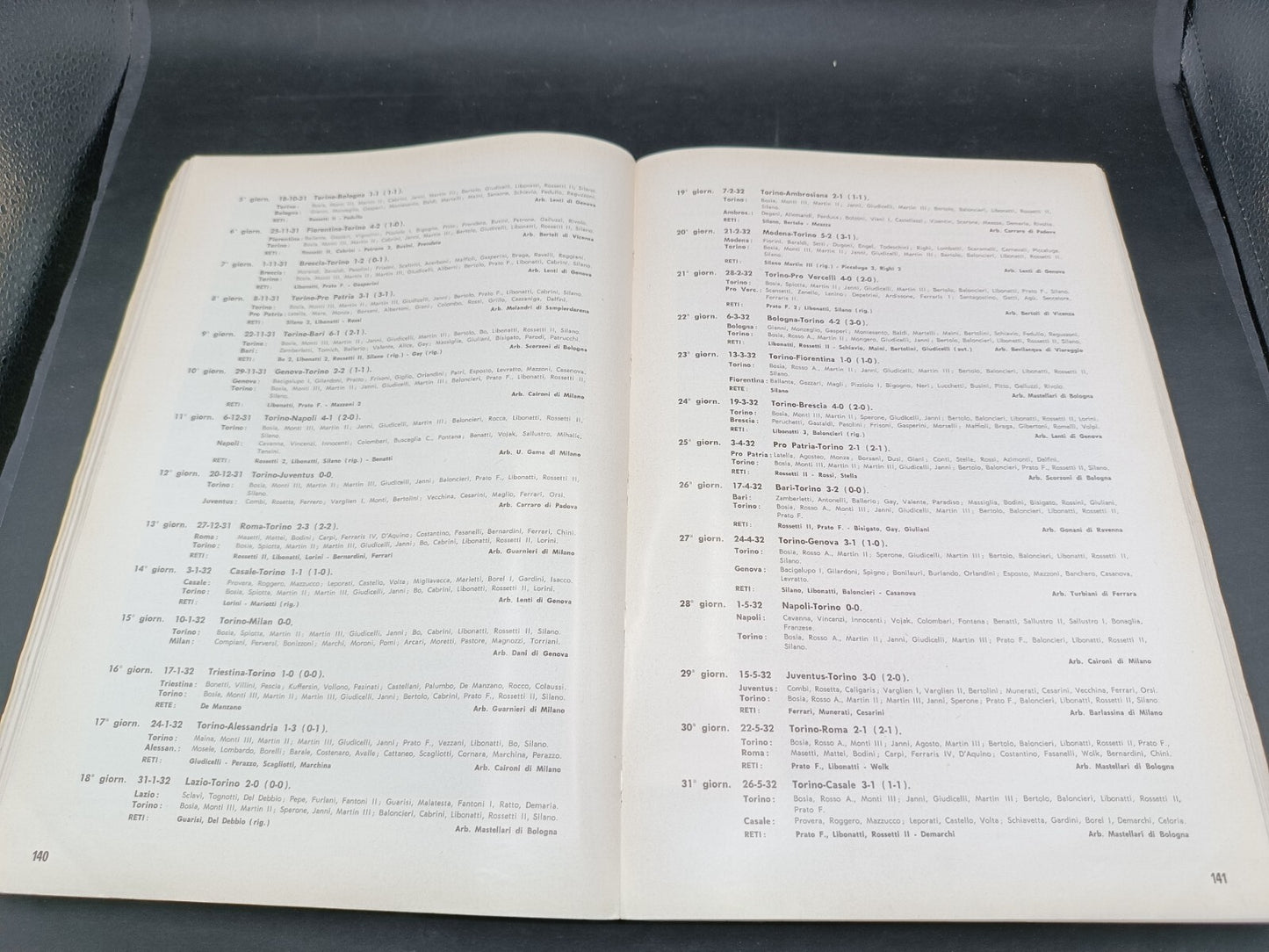 Libro I sessant'anni del Torino 1906-1966