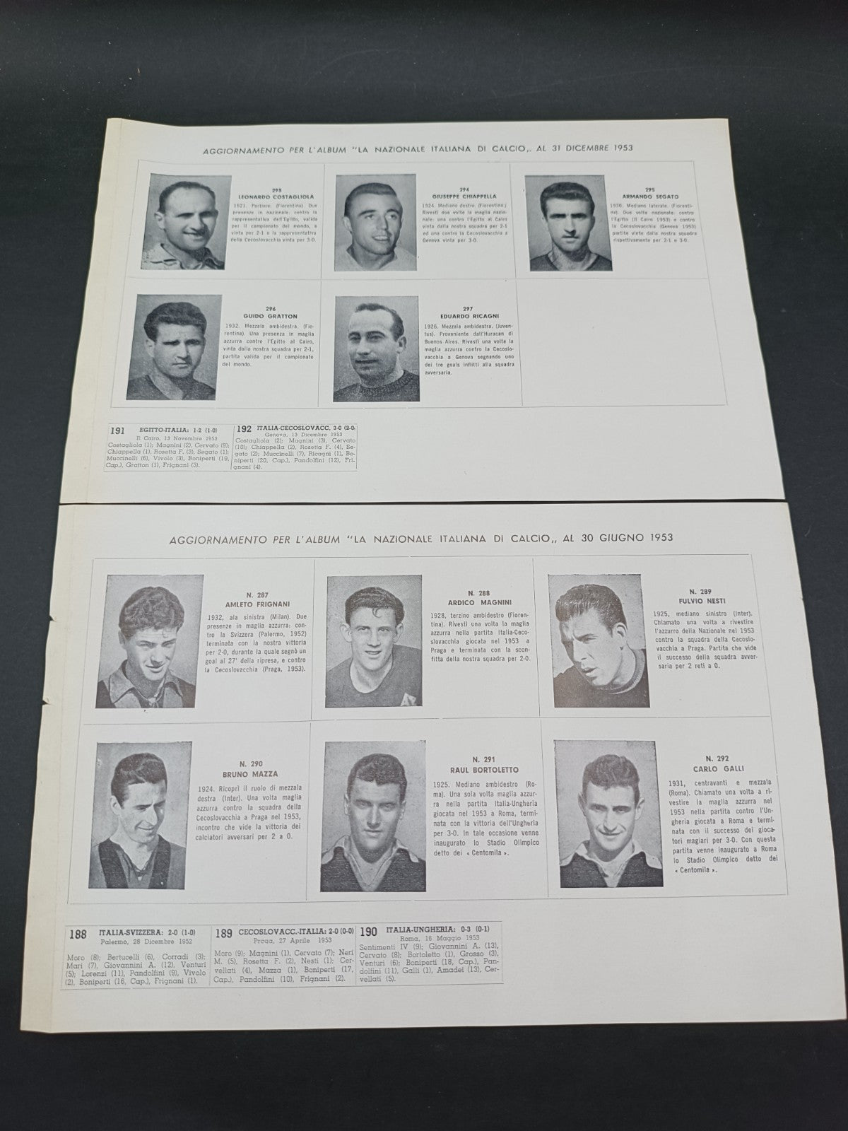 Album fotografico + aggiornamenti La Nazionale Italia di calcio