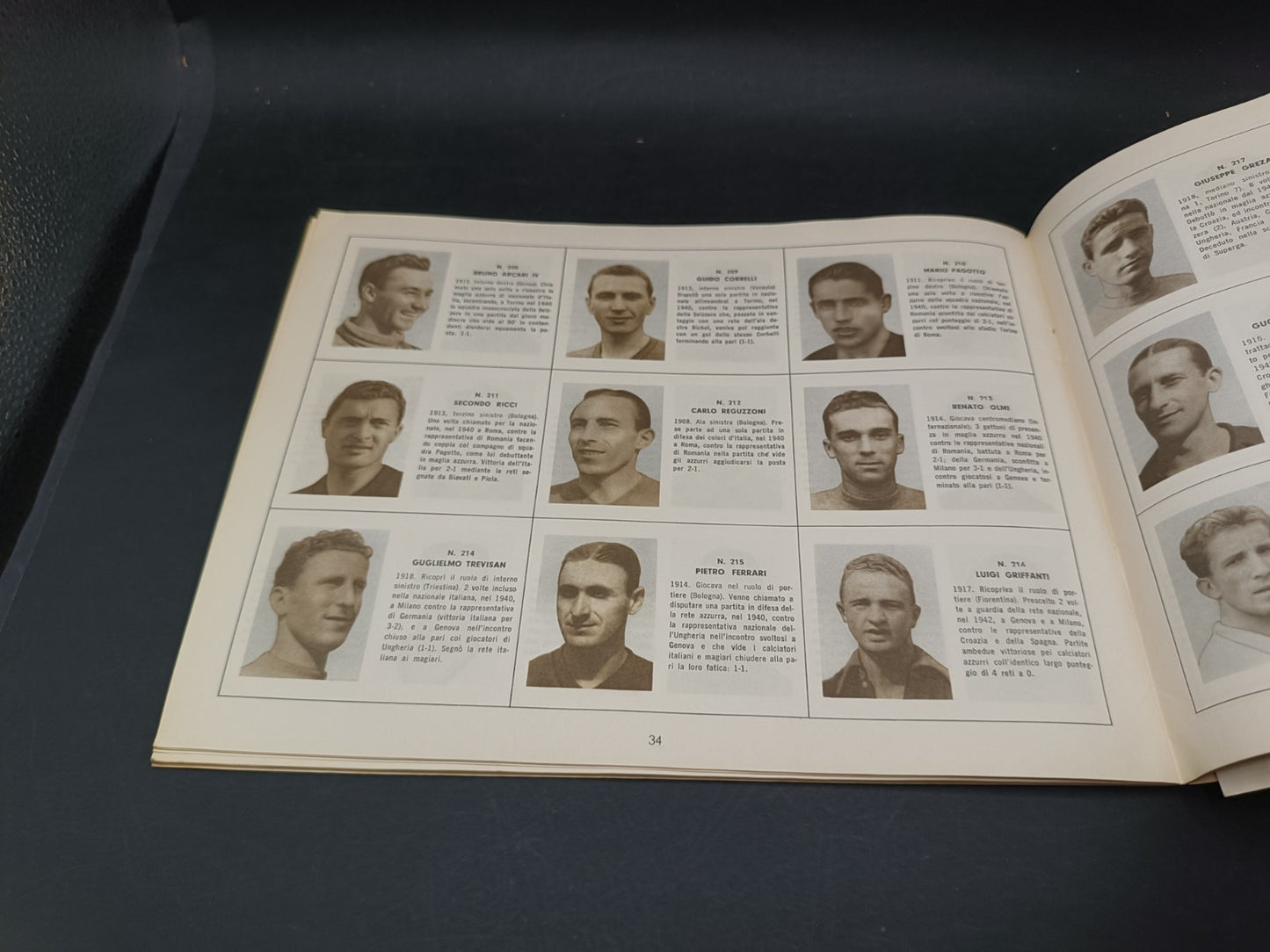 Album fotografico + aggiornamenti La Nazionale Italia di calcio