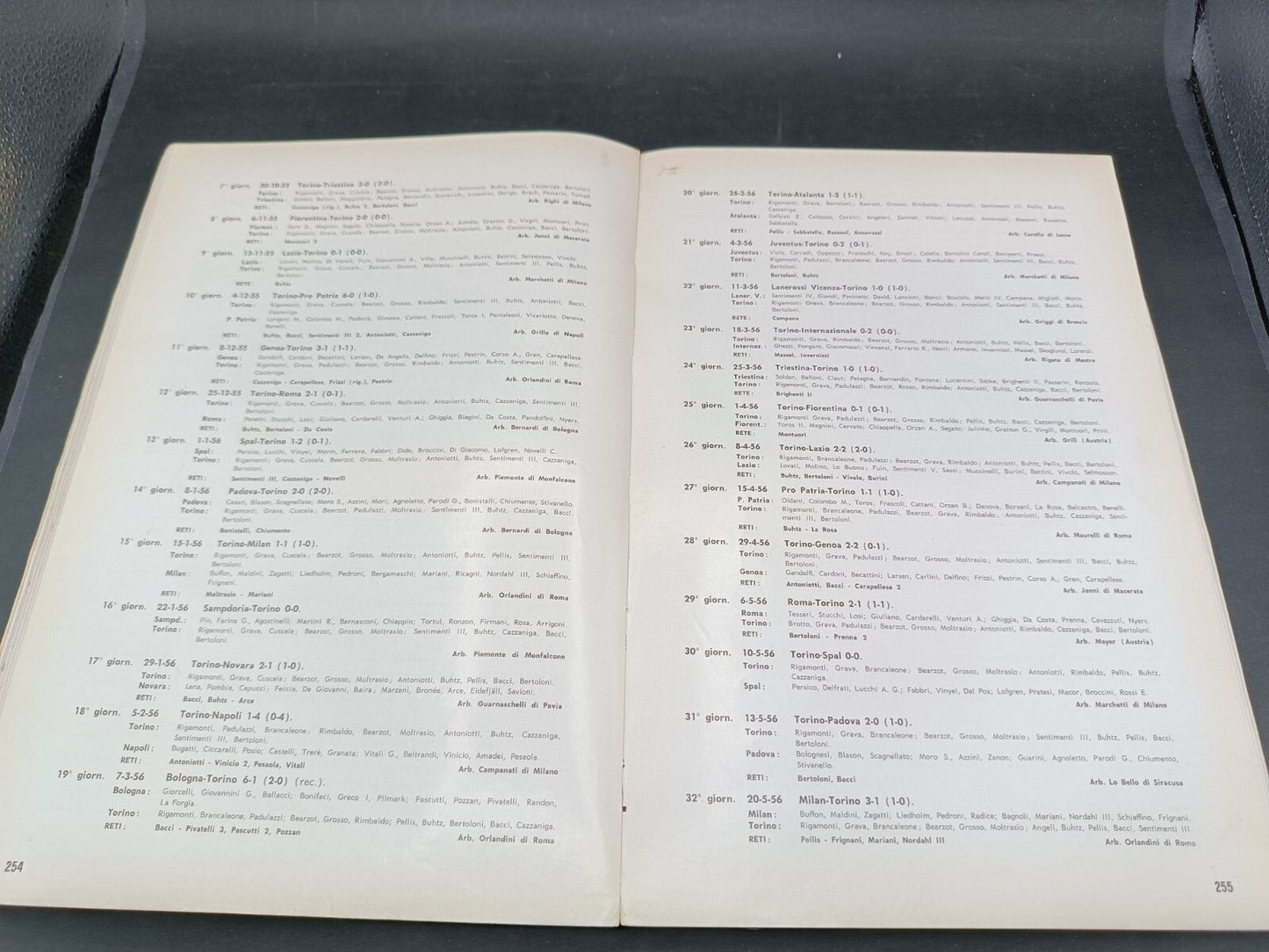 Libro I sessant'anni del Torino 1906-1966