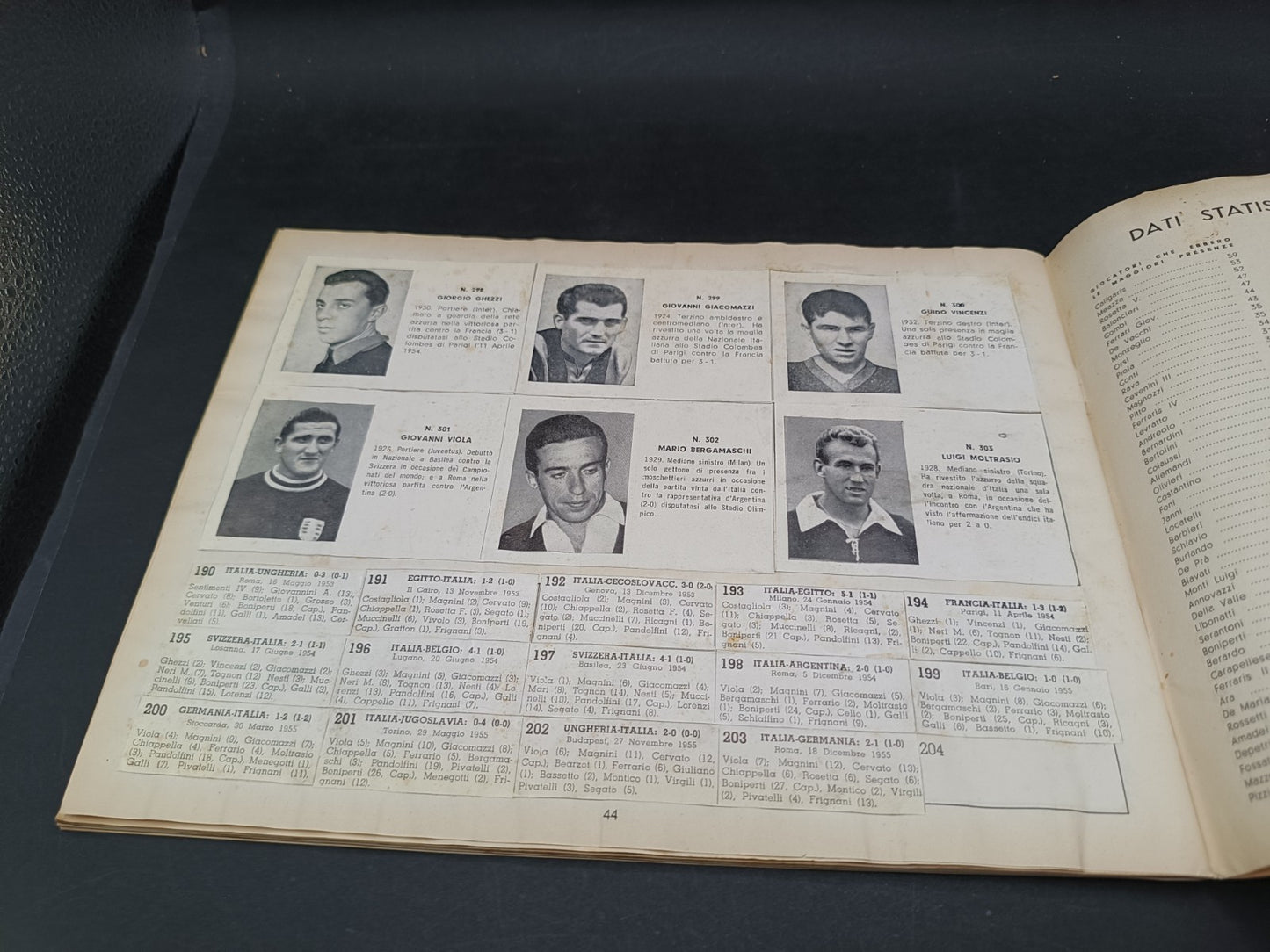 Album fotografico + aggiornamenti La Nazionale Italia di calcio