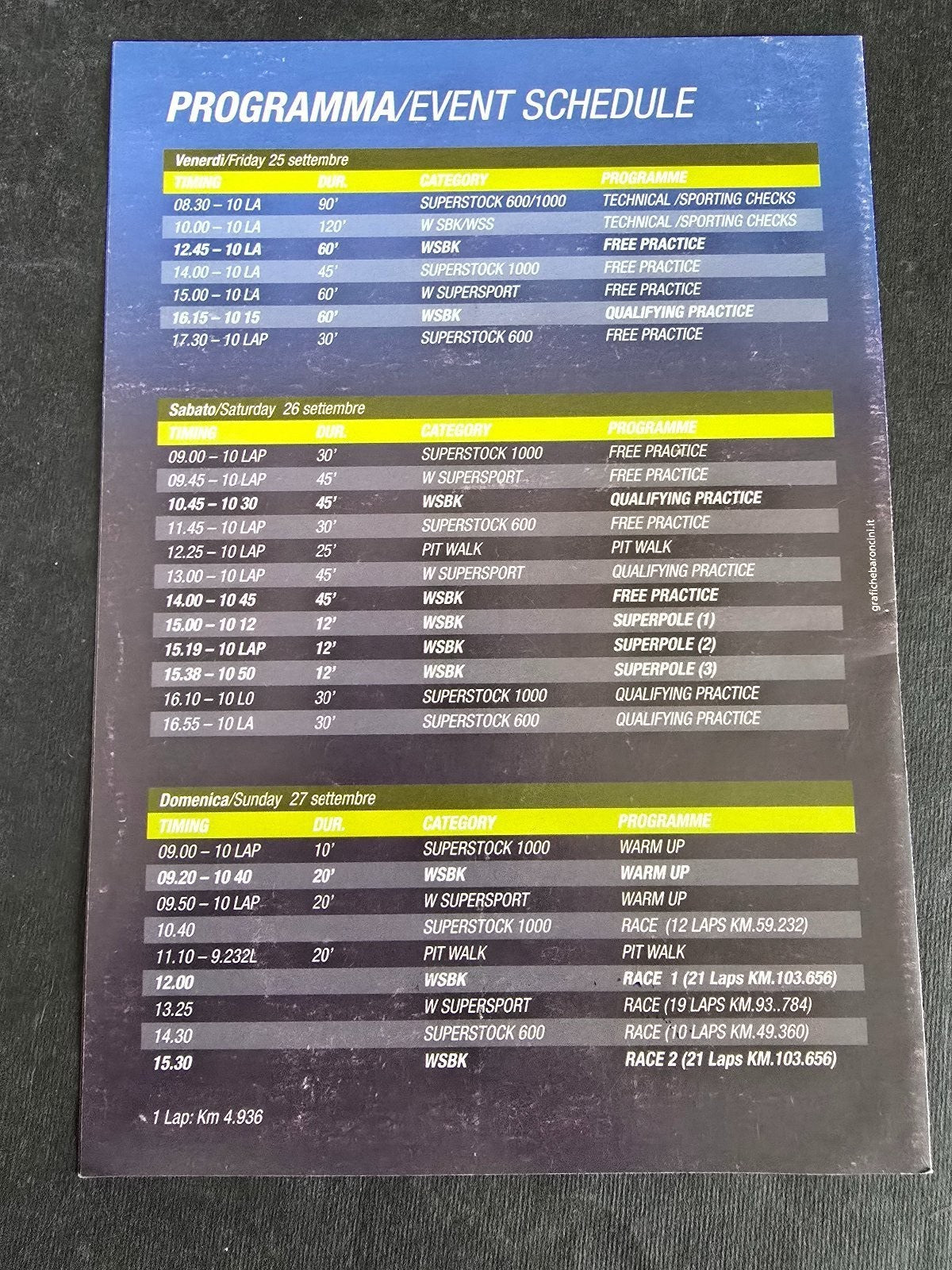 Autografo autograph originale su programma motogp Noriyuki Haga motociclismo