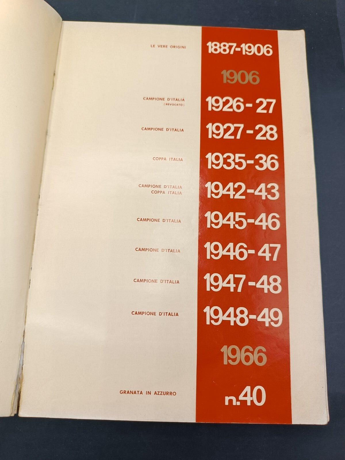 Libro I sessant'anni del Torino 1906-1966
