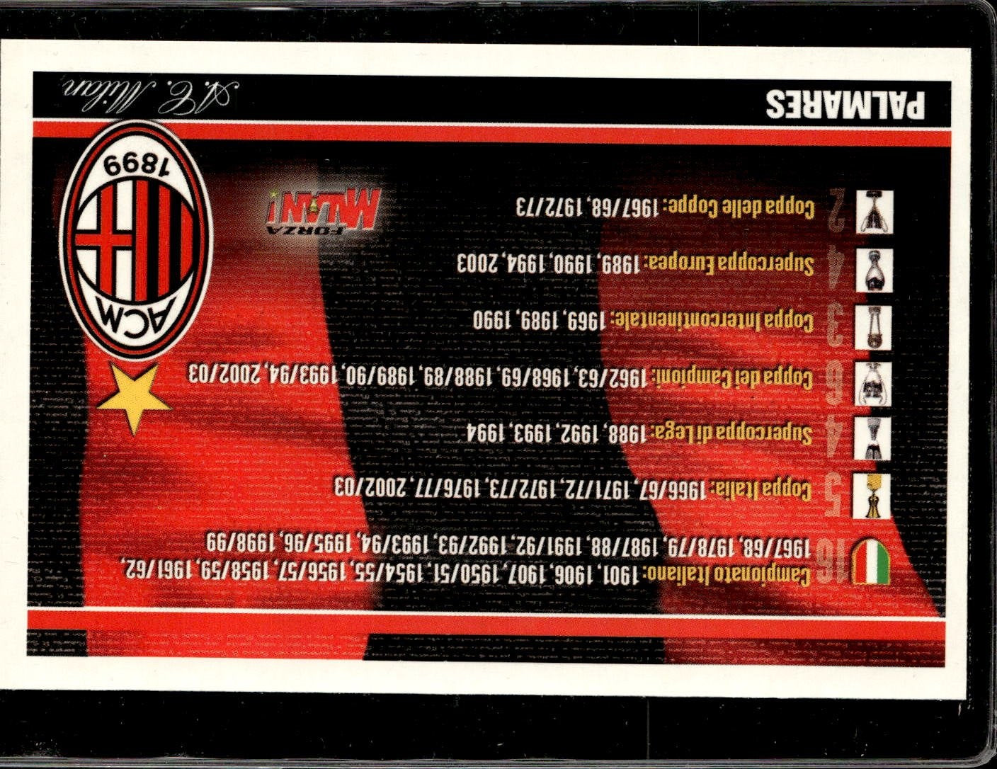 cartolina postcard Calcio Milan Forza Milan Palmares #1/1