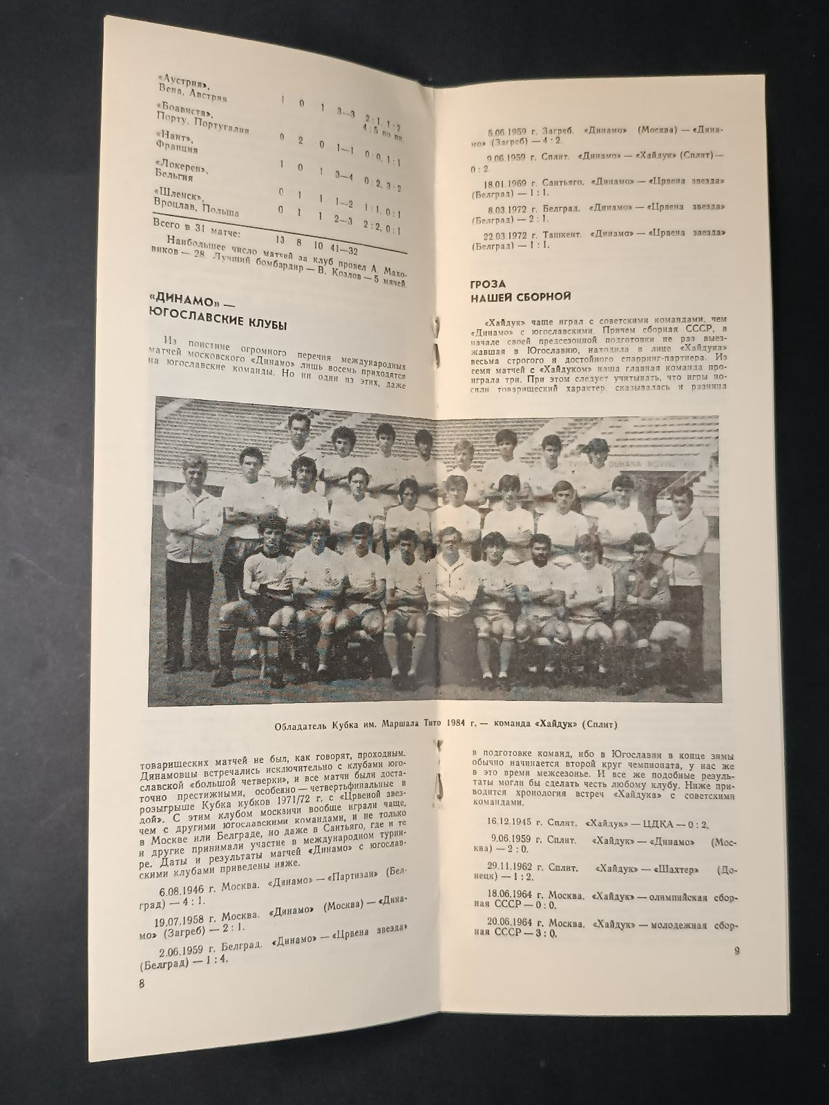 Programma DYNAMO MOSCA-HALDUK Coppa delle Coppe 1984