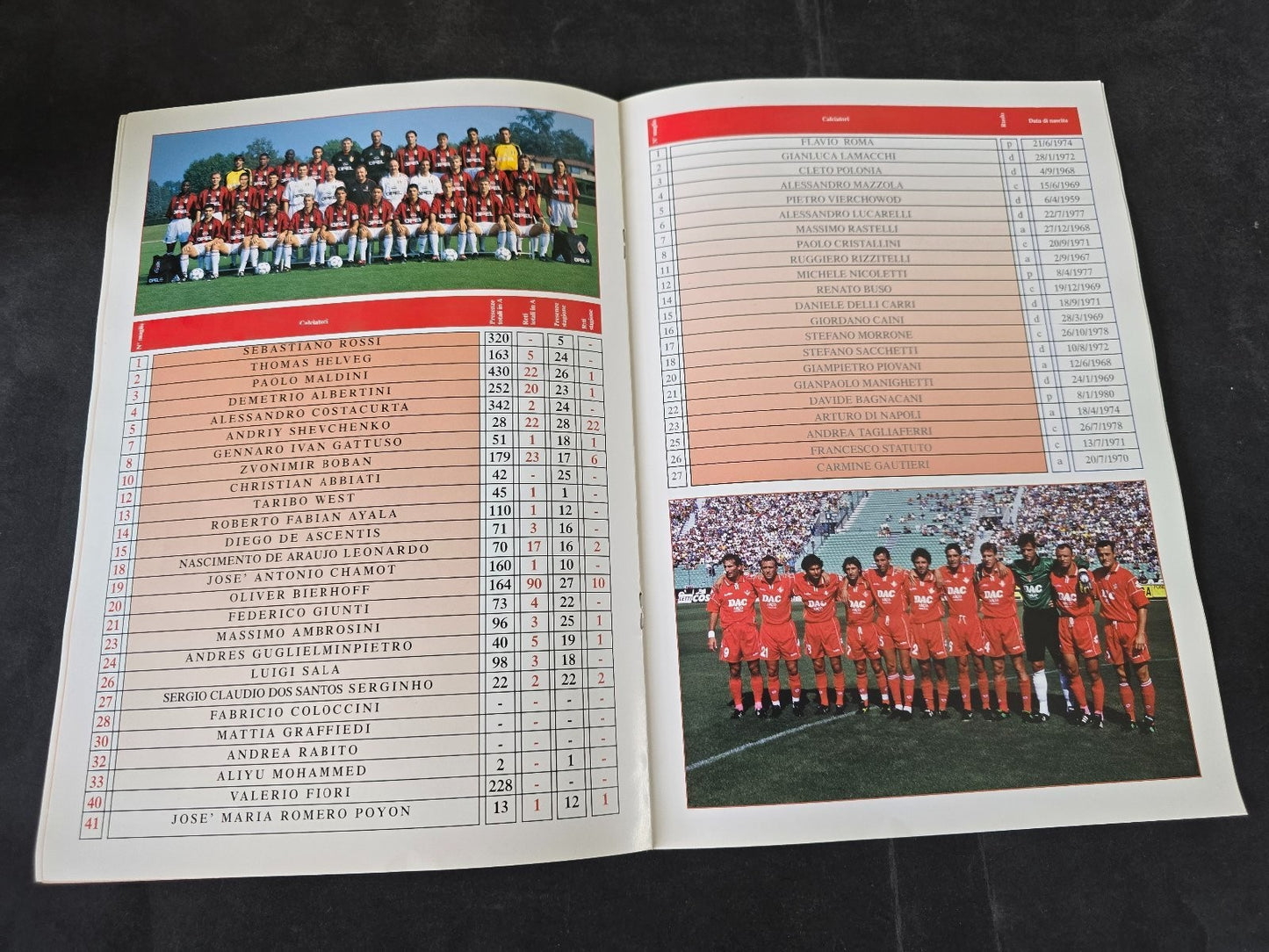Programma Originale Serie A TIM MIlan Piacenza 1999/2000