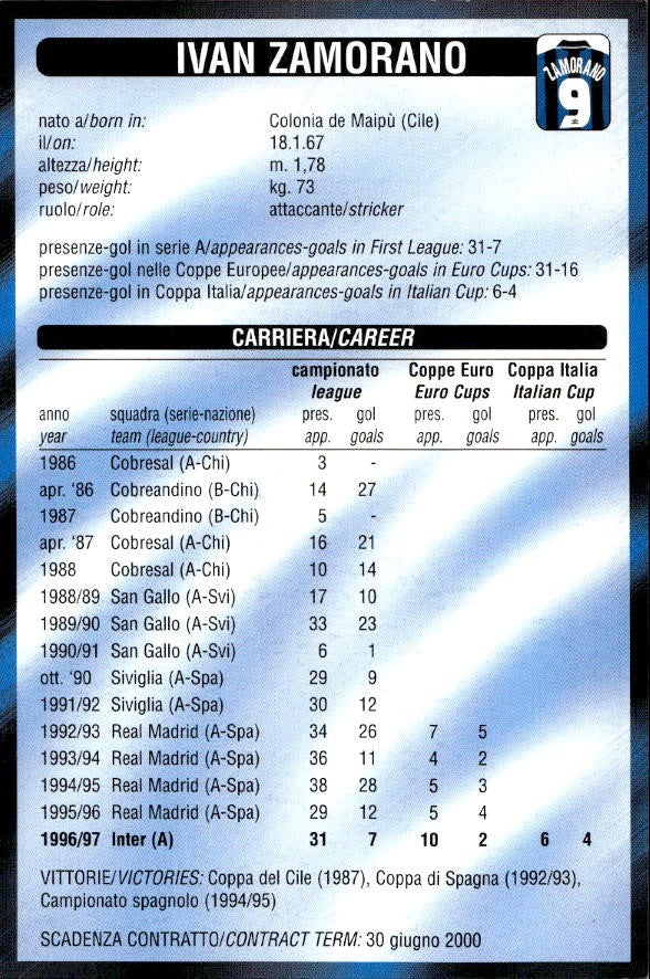 Cartolina calcio Inter calciatore Ivan Zamorano con autografo stampato (1)