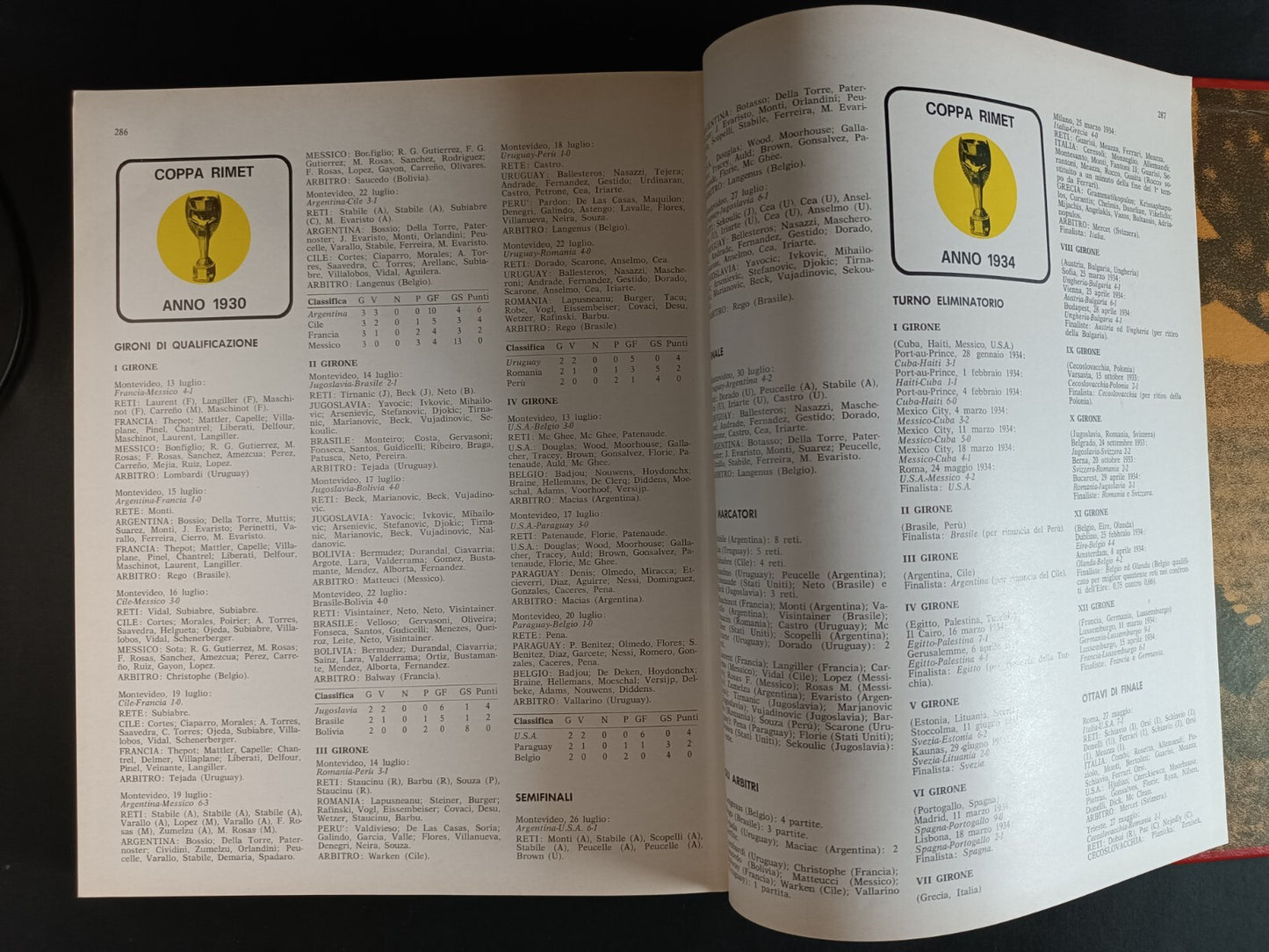 volumi ed Perna Enciclopedia del pallone d'Oro volumi 1-2