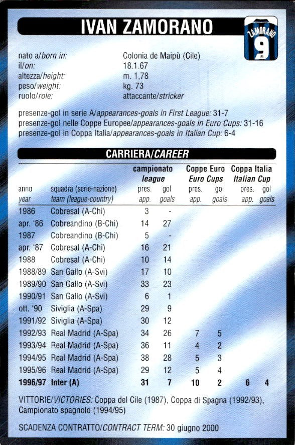 Cartolina calcio Inter calciatore Ivan Zamorano con autografo stampato (2)