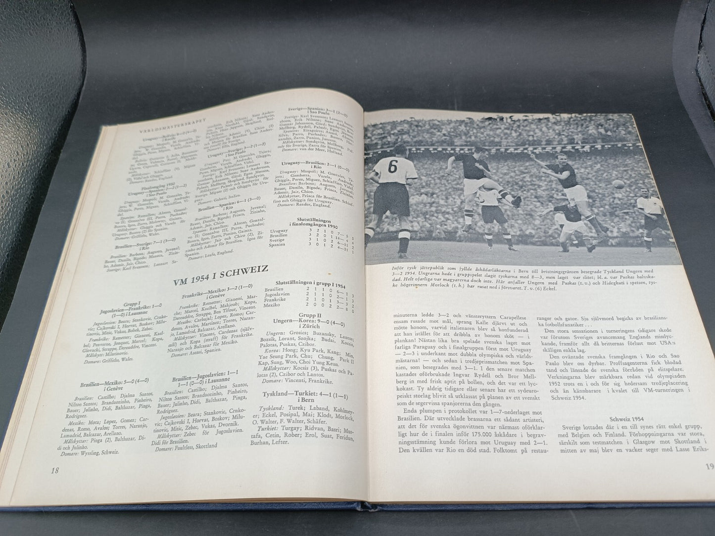 Libro Fotboll - VM Sverige 1958 Strombergs