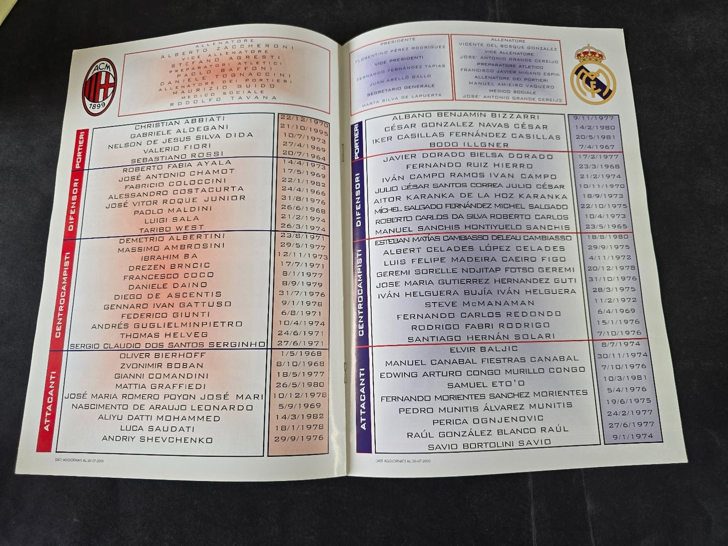 programma Originale Milan Real Madrid 2000 Coppa del Centeneario