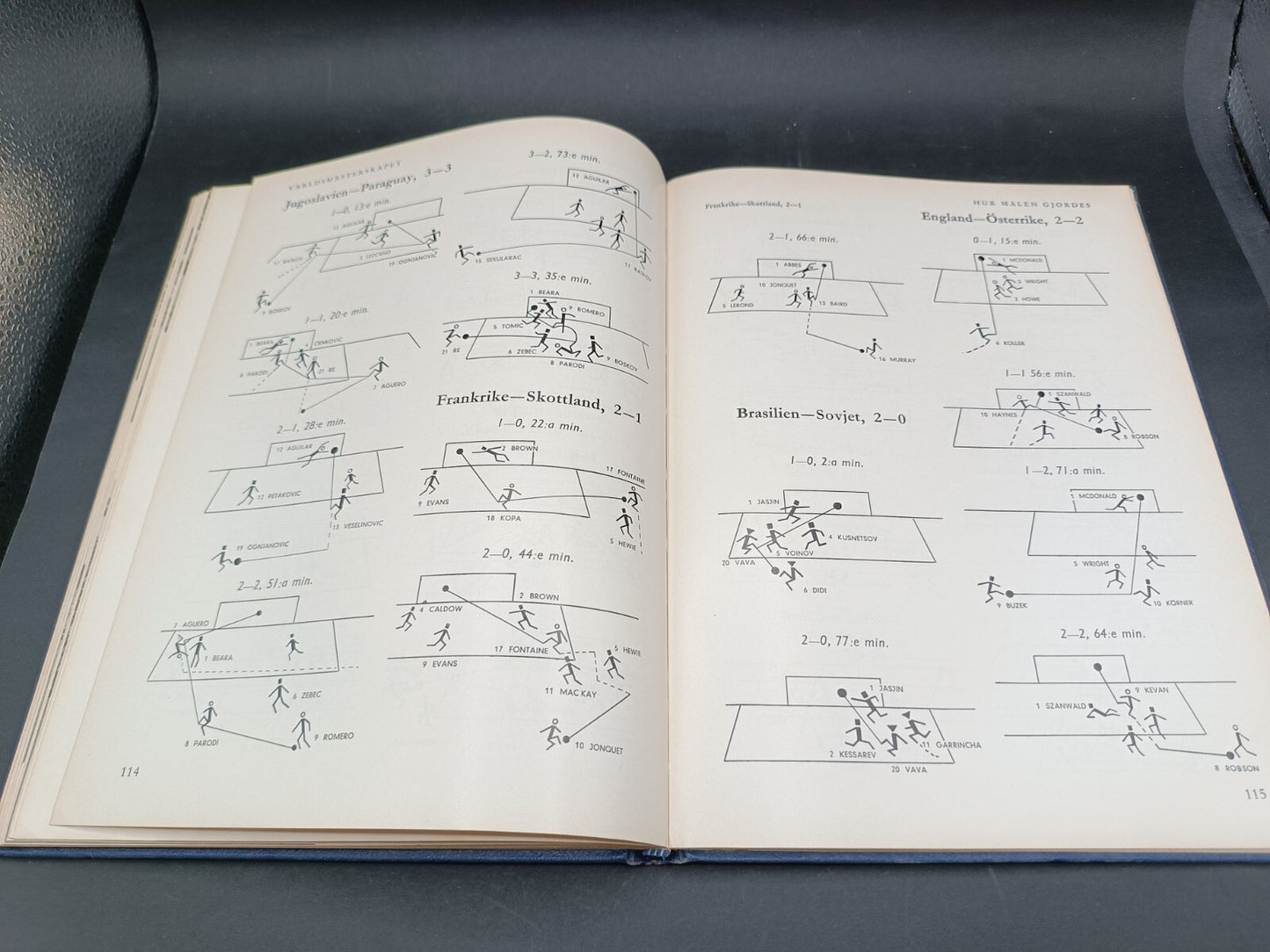 Libro Fotboll - VM Sverige 1958 Strombergs