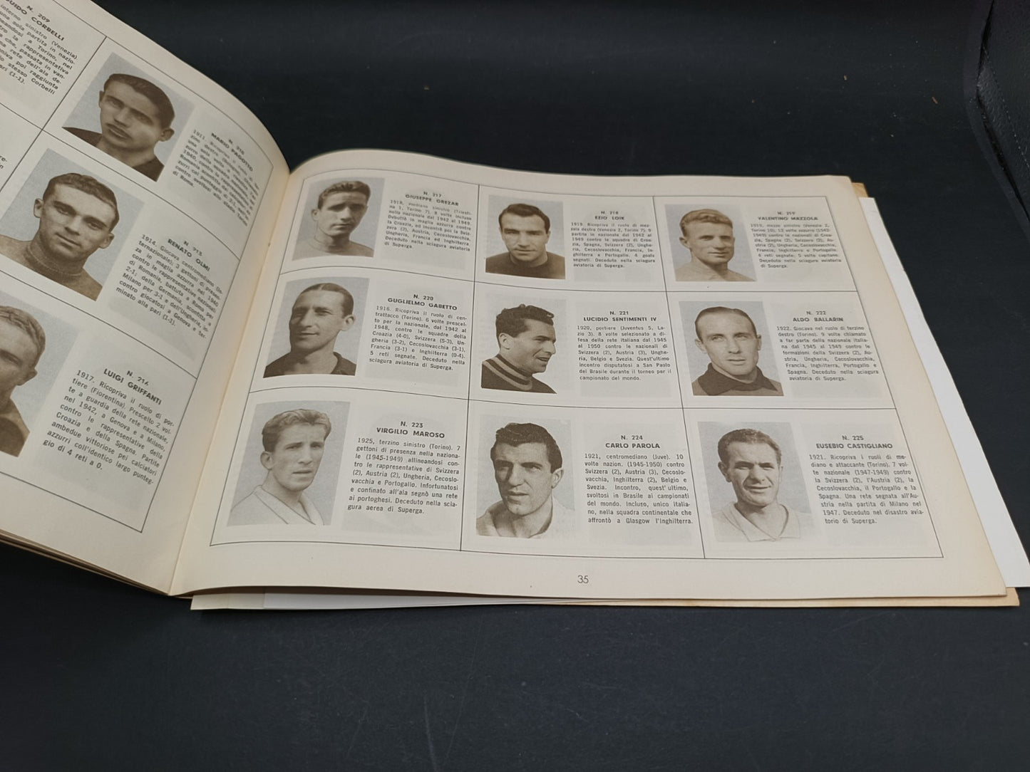 Album fotografico + aggiornamenti La Nazionale Italia di calcio