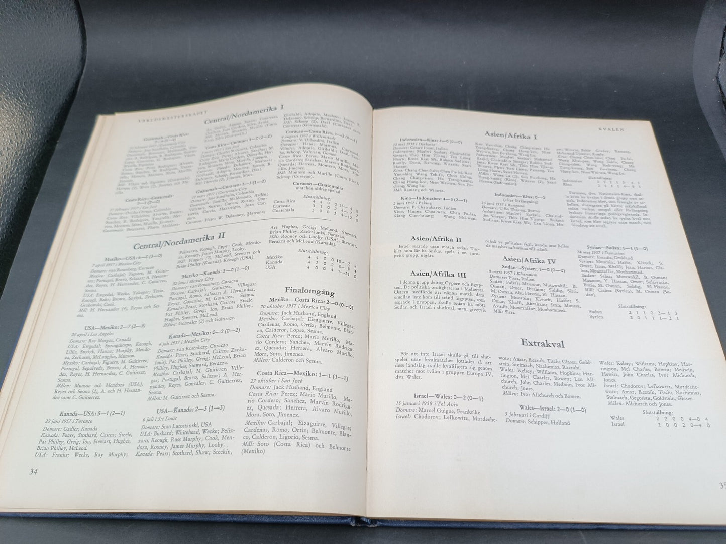 Libro Fotboll - VM Sverige 1958 Strombergs
