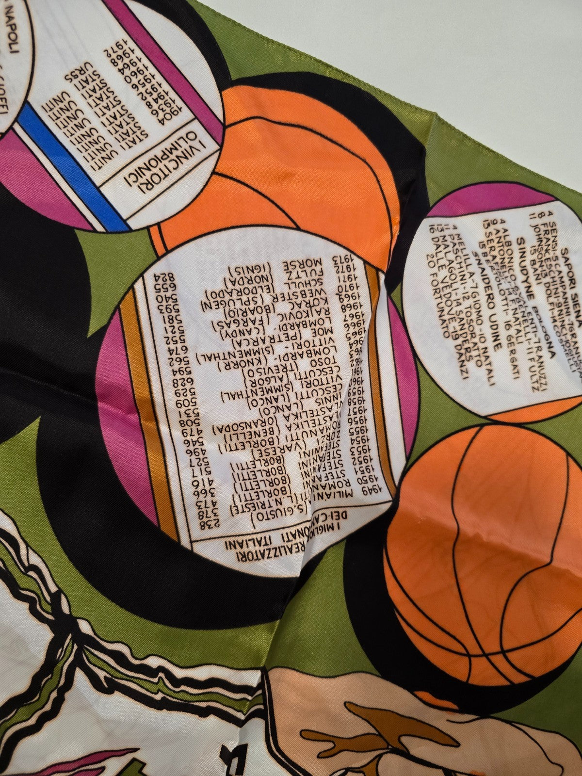 Bolaffi Weekend Foulard seta Campionato di Basket 1974 statistiche e formazioni
