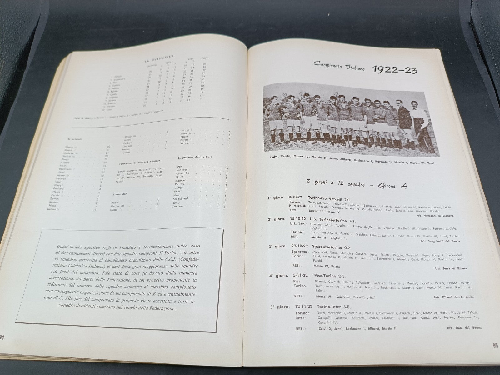 Libro I sessant'anni del Torino 1906-1966