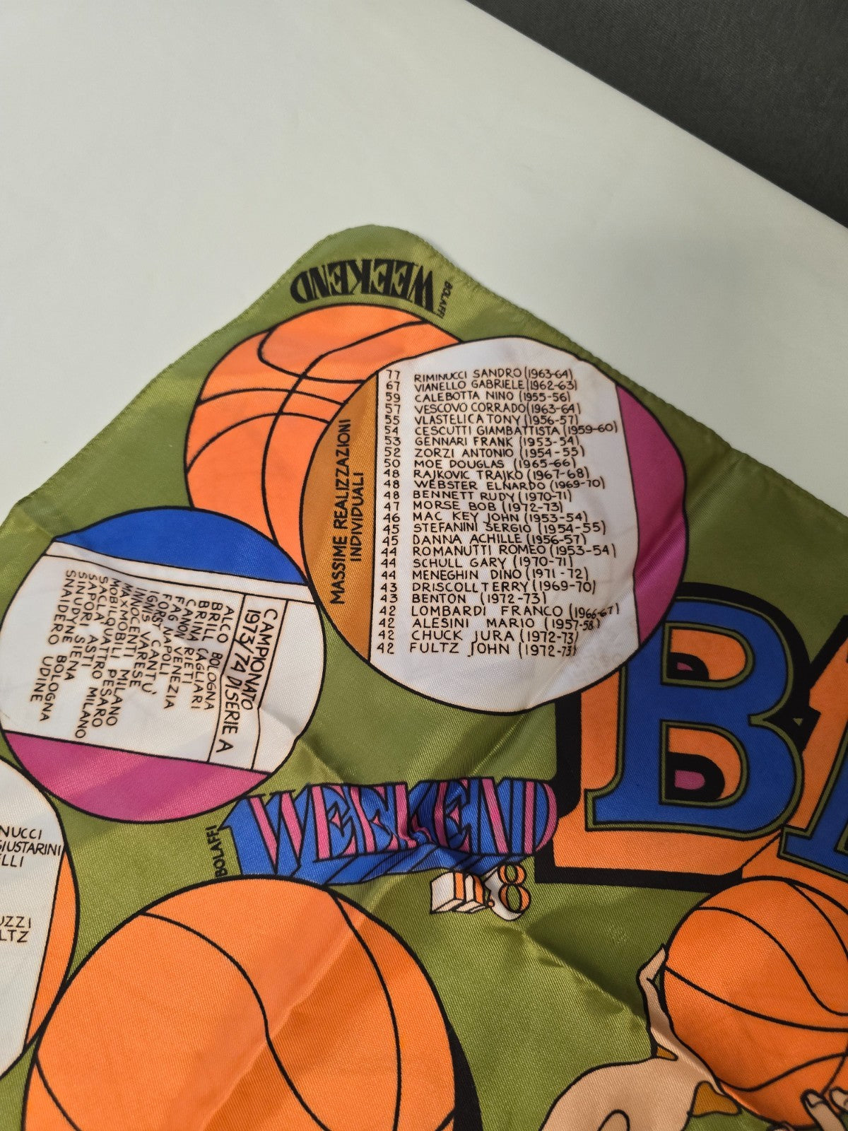 Bolaffi Weekend Foulard seta Campionato di Basket 1974 statistiche e formazioni