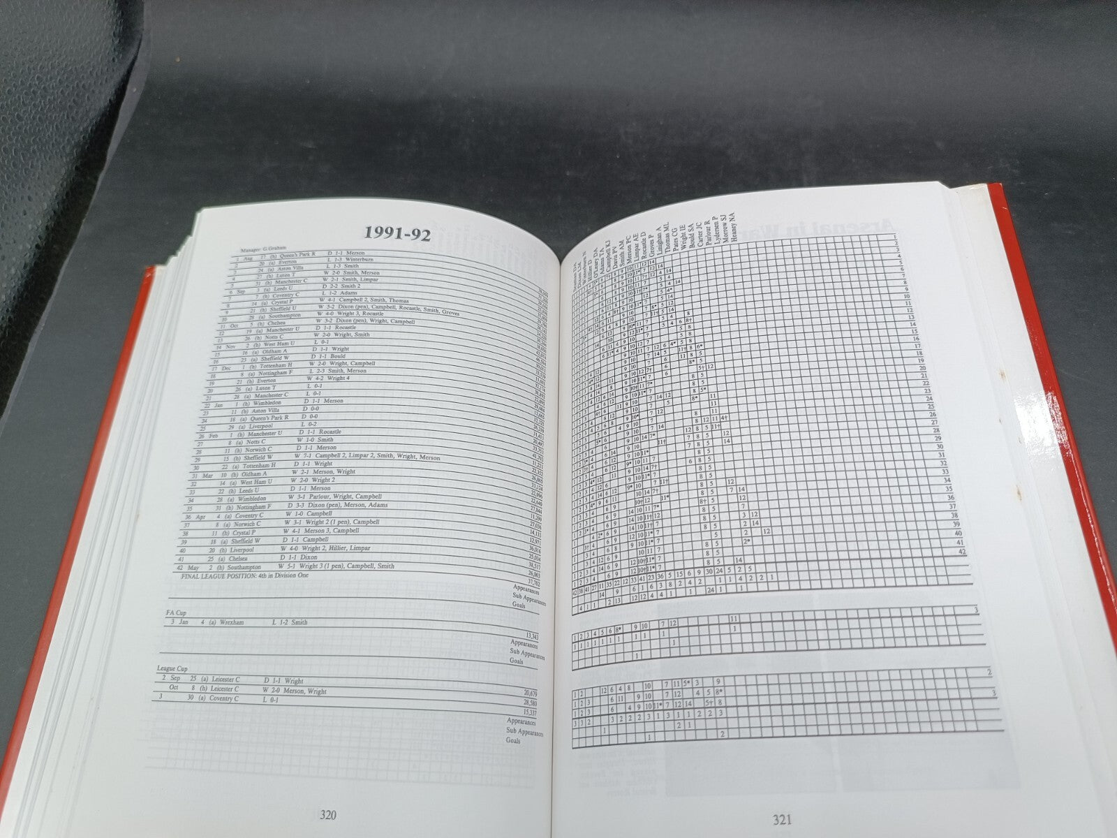 Libro Arsenal A complete record 1886-1992 Fred Ollier