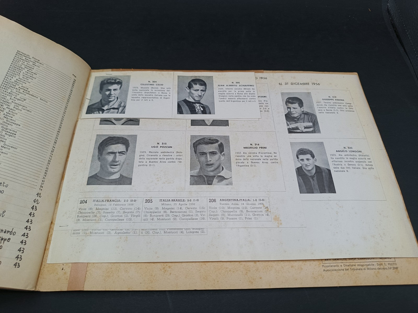 Album fotografico + aggiornamenti La Nazionale Italia di calcio
