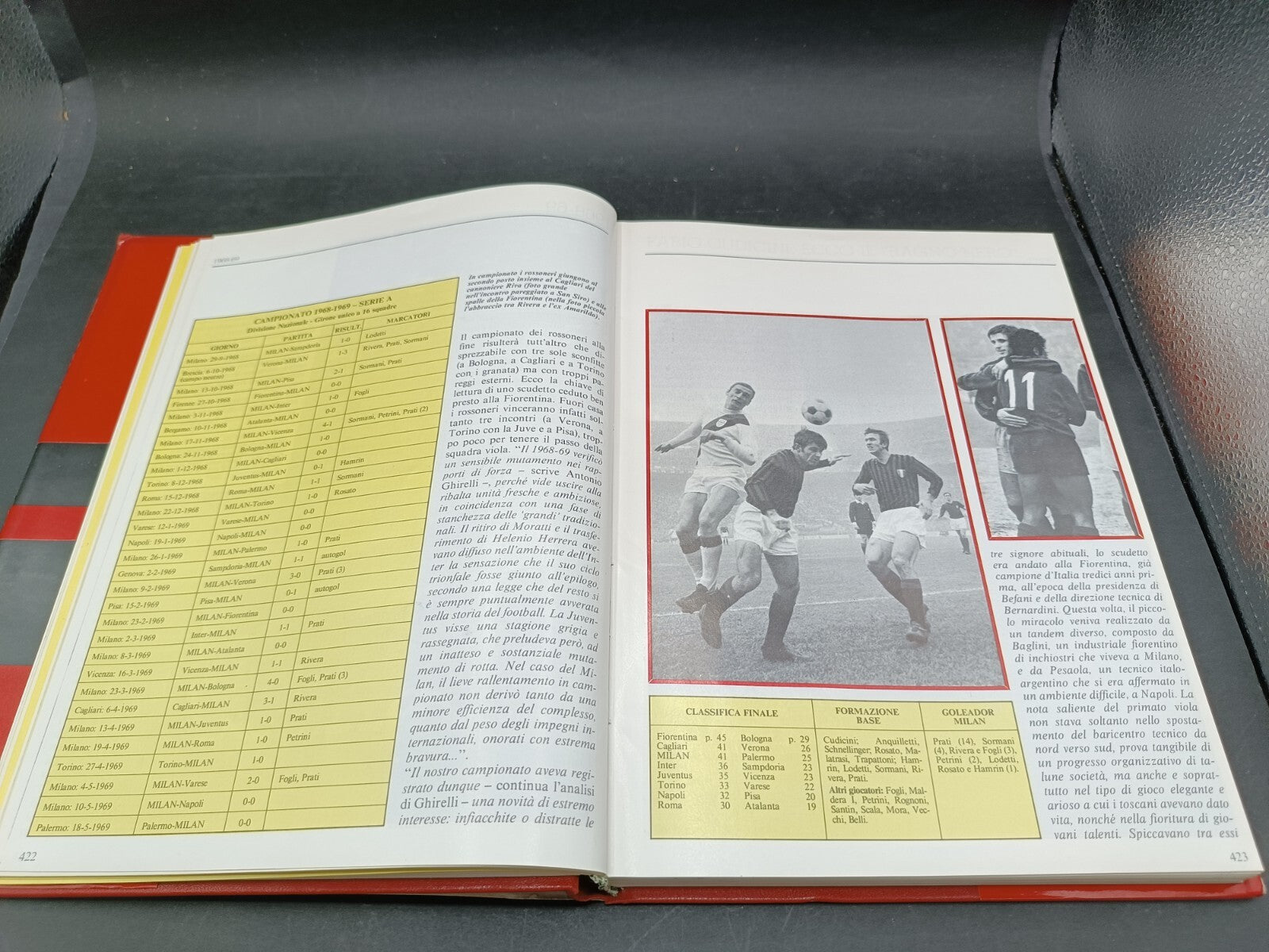 Libro Storia del Milan dal 1963-64 Forte Editore