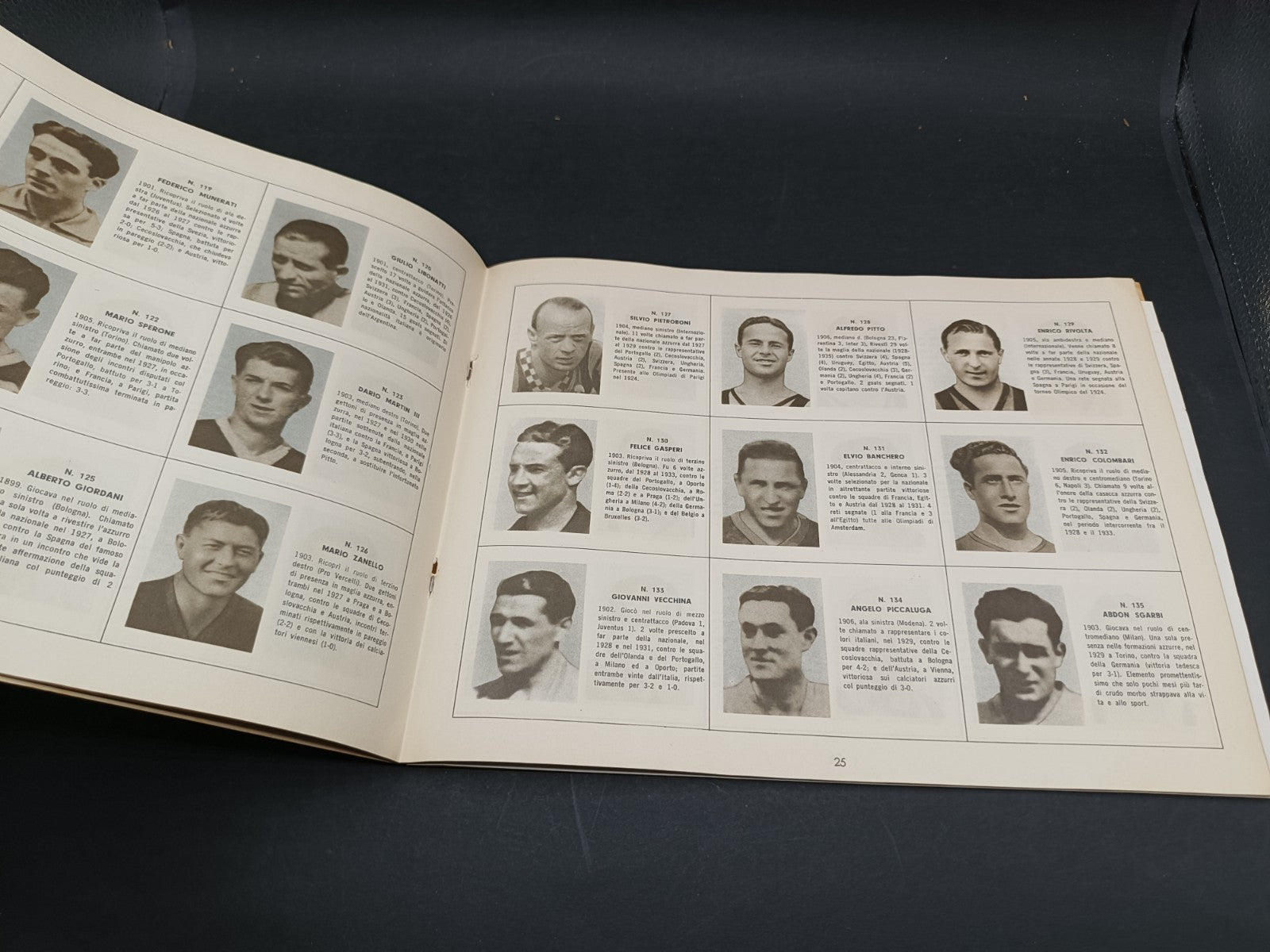 Album fotografico + aggiornamenti La Nazionale Italia di calcio
