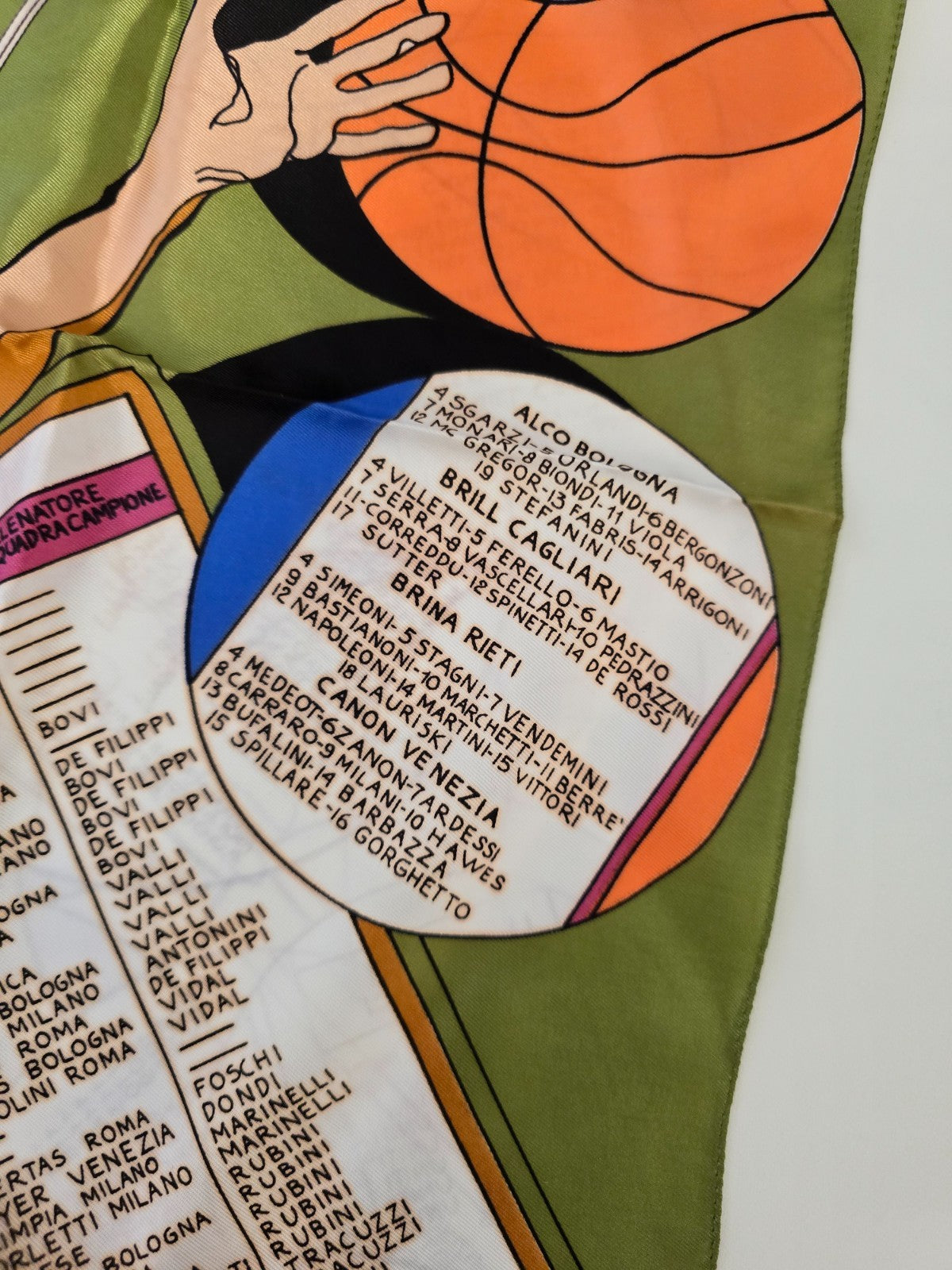 Bolaffi Weekend Foulard seta Campionato di Basket 1974 statistiche e formazioni